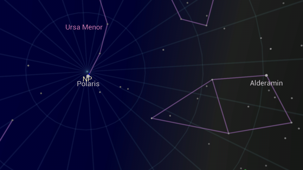 Finding Polaris